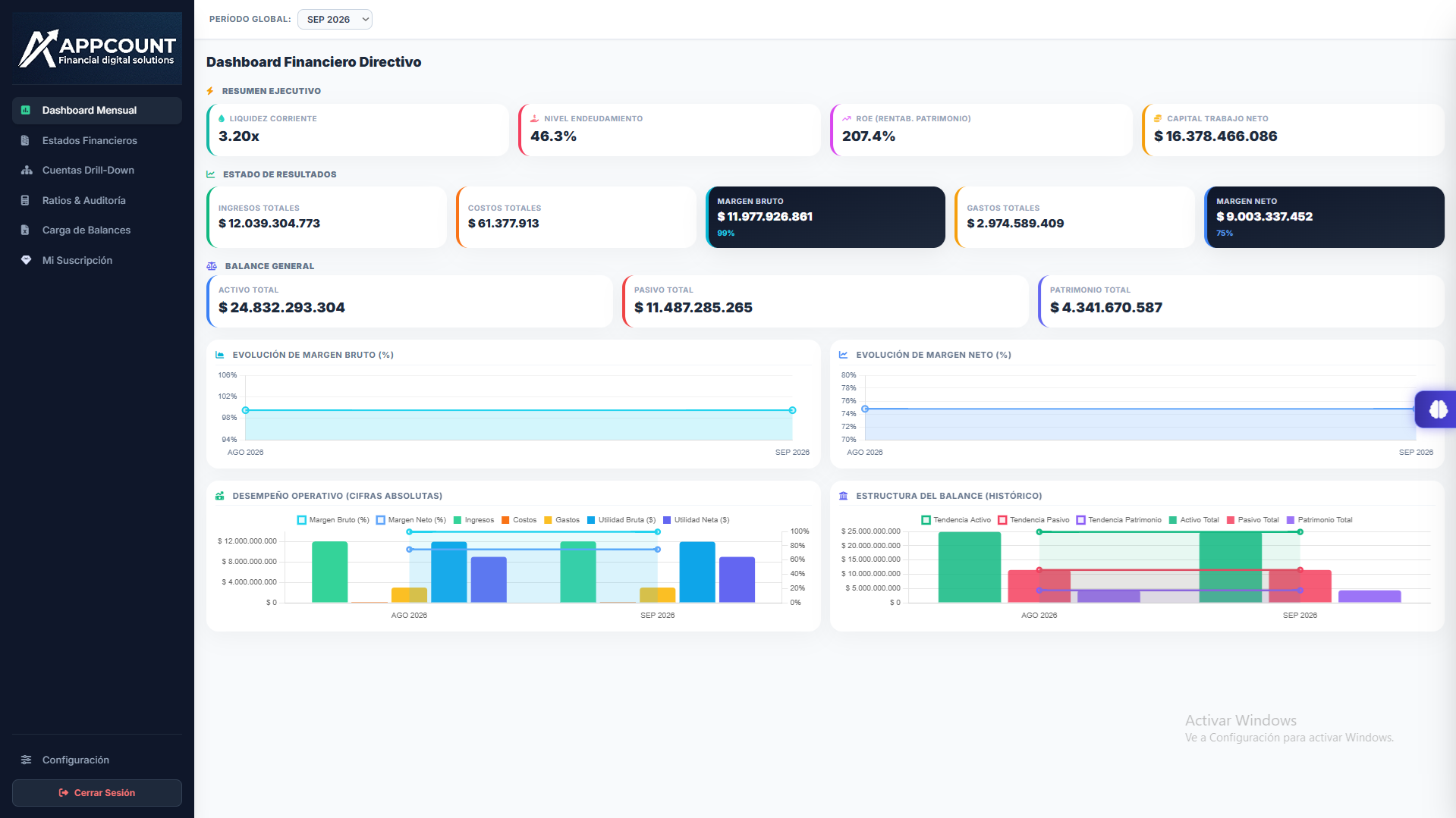 APPCOUNT Dashboard